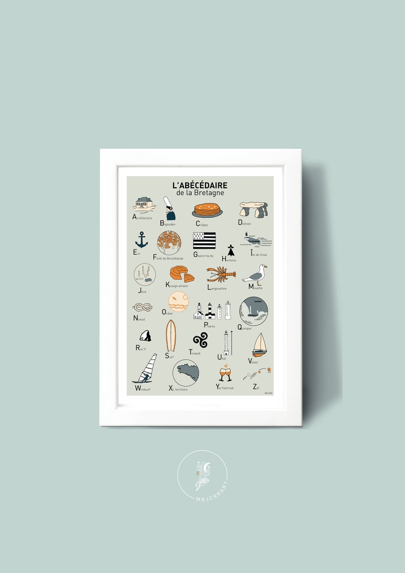 Cartel ABC de Bretaña, Cartel ilustrado A3 A4 para decoración de pared imagen 1