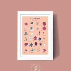 Affiche Abécédaire des fleurs , Illustration poster A3 A4 pour décoration murale