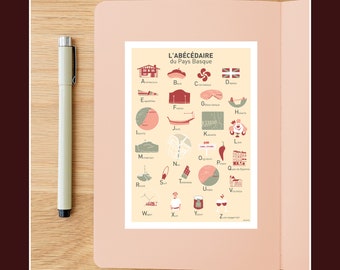 Basque Country ABC postcard, Illustration 10x15cm for wall decoration