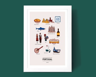 Affiche Portugal , Illustration poster A3 A4 pour décoration murale