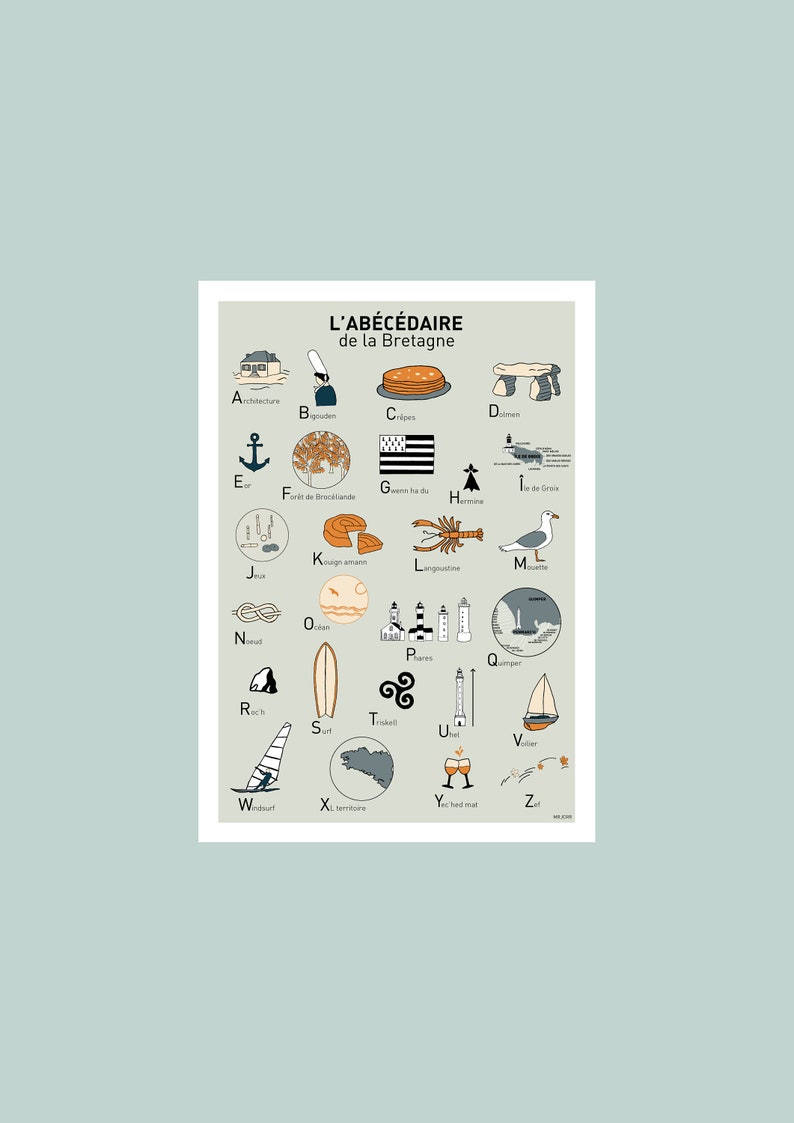 Cartel ABC de Bretaña, Cartel ilustrado A3 A4 para decoración de pared imagen 2
