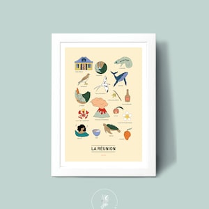 Puede incluir: Un póster ilustrado colorido con fondo amarillo que presenta varios símbolos de la isla de La Reunión, incluyendo una casa criolla, una vaina de vainilla, un mango, una tortuga, un volcán y una flor. El texto "LA RÉUNION" está en la parte inferior del póster.