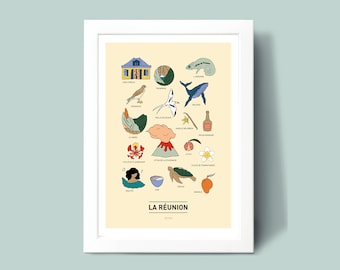 Affiche La Réunion , Illustration poster A3 A4 pour décoration murale