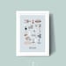 see more listings in the BRITTANY section