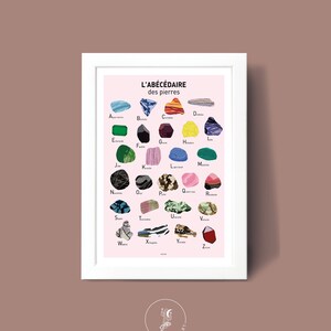 Póster Stones ABC, ilustración de póster A3 A4 para decoración de paredes