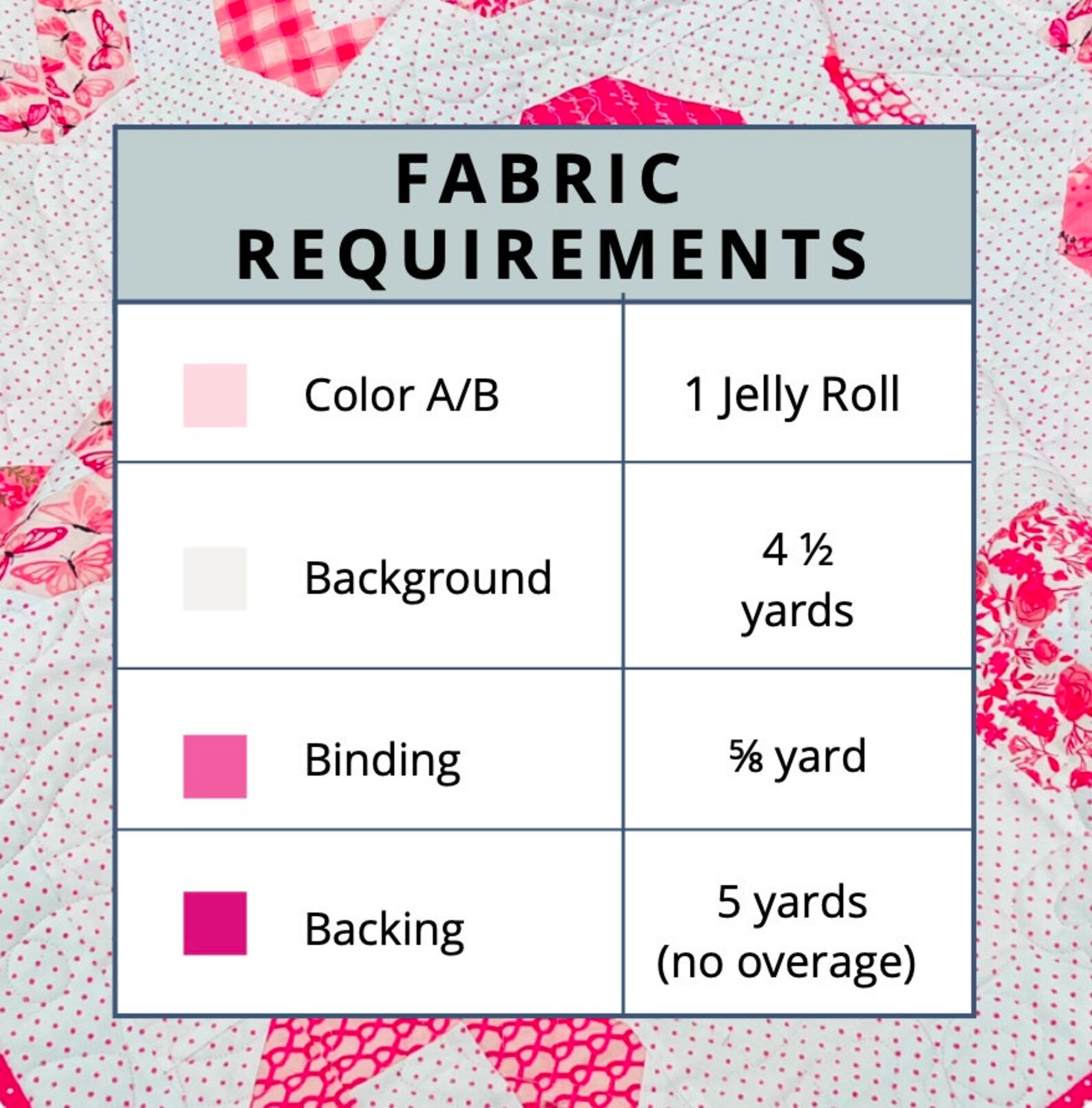 For Melly Pink Ribbon PDF Quilt Pattern - Etsy