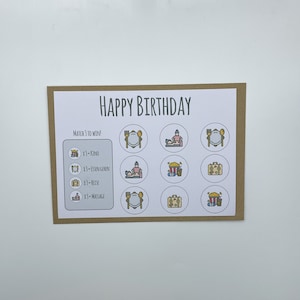 Happy Birthday Karte, Geburtstag, Gutschein, Geschenkidee für Sie, Geschenk für Ihn, Rubbellos