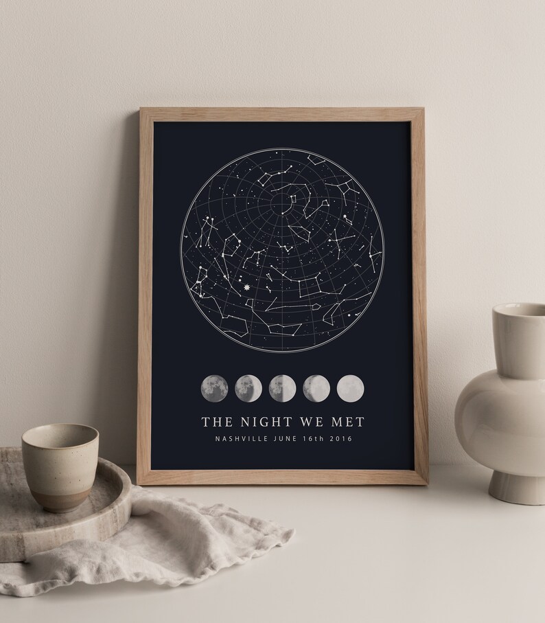 Bespoke Custom Night Sky Celestial Sky on Specific Date Wall Etsy