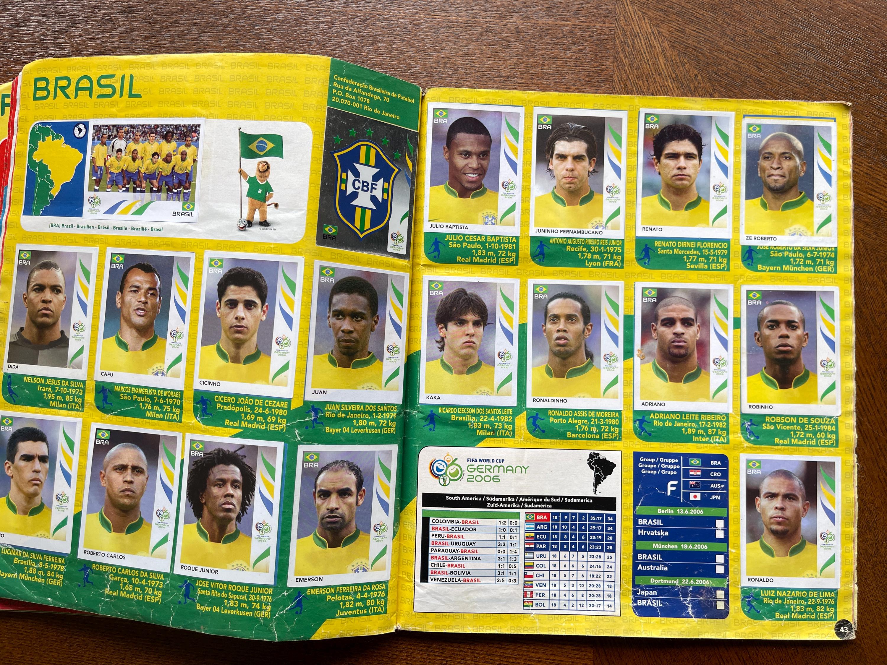 Carte Panini Coupe Du Monde 2006 - Italie N°21 (Allemagne)