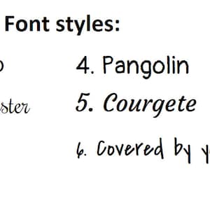 Pu&ograve; includere: Un elenco di stili di font con esempi di ogni stile. Gli stili sono: Baloo, Rochester, Arial, Pangolin, Courgete e Covered by your grace.
