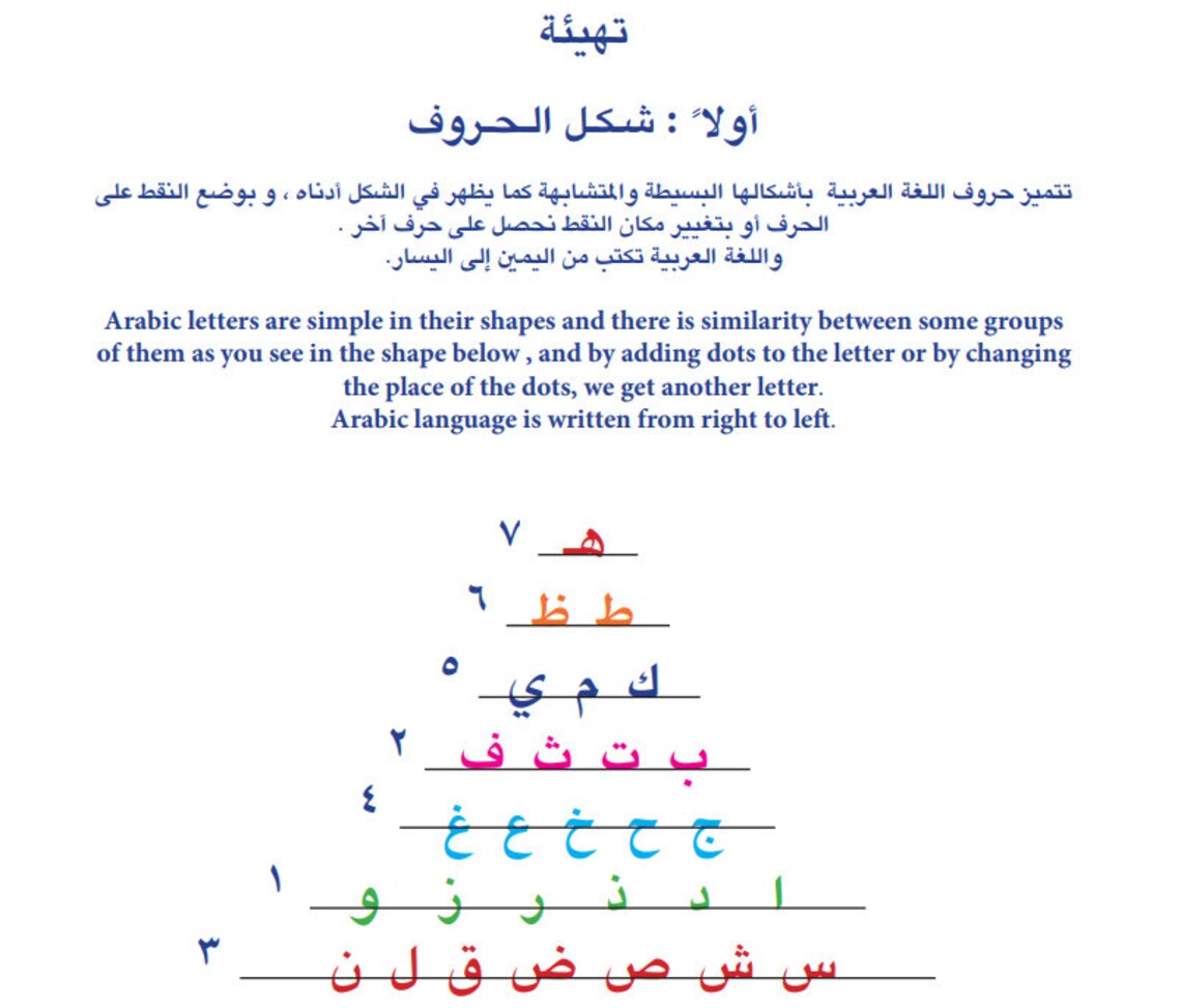 Teach Me Arabic 4 Books & 4 Cds Non Native Arabic Speakers Etsy