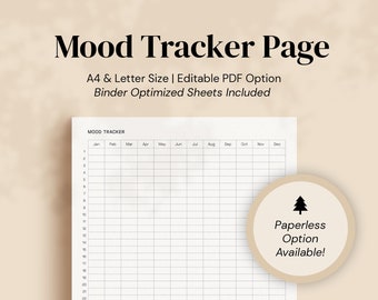 Daily Mood Tracker Printable, Wellness, Mental Health, Self-Care Planner, Mood Diary, Mood Journal, A4 & Letter, Editable/Fillable PDF