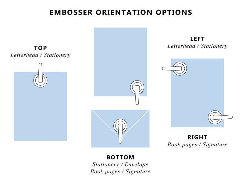 Embosser Examples Rectangular Embosser Plate ONLY | Trodat Brand Embosser Plate - Etsy