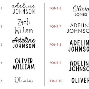 K&ouml;nnte beinhalten: Eine &Uuml;bersicht mit zehn verschiedenen schwarzen Schriftstilen, beschriftet von FONT 1 bis FONT 10. Die Textbeispiele enthalten Namen wie Adeline Johnson, Zach William, Oliver William, Olivia Jones und Oliver und zeigen verschiedene Schriftarten.