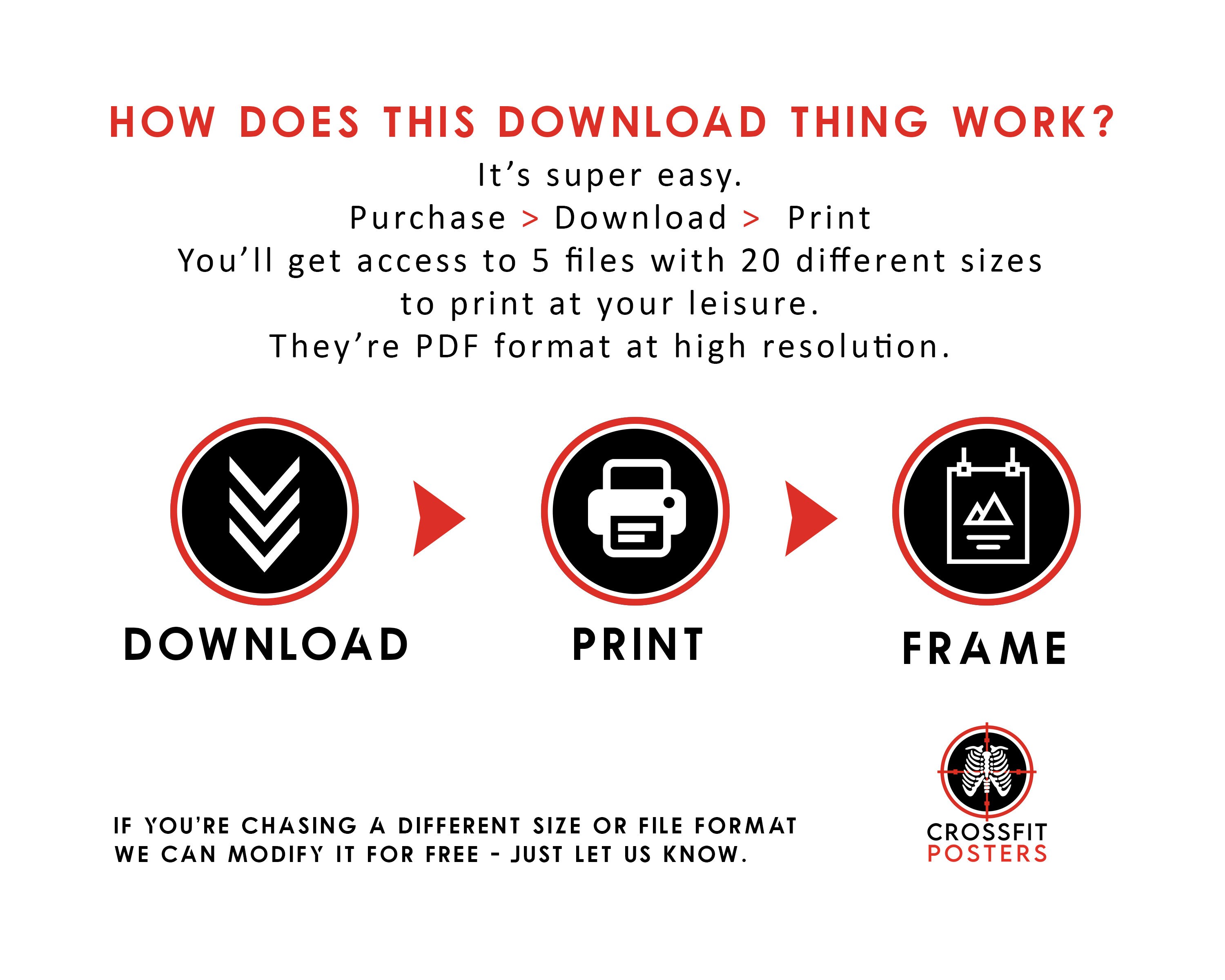 CrossFit CHIPPER Definition Digital Download DIY Printable Etsy España