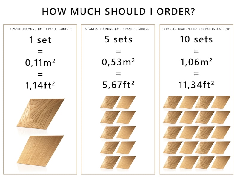 May include: Image with text: "HOW MUCH SHOULD I ORDER?" Displays sets of wooden panels with measurements in square meters and square feet. The image shows 1 set, 5 sets, and 10 sets, with corresponding area measurements.
