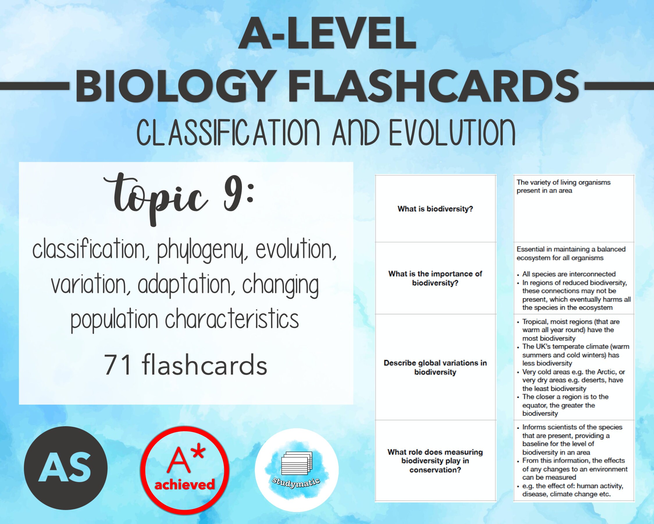 BIOLOGY FLASHCARDS A LEVEL Classification and Evolution Etsy