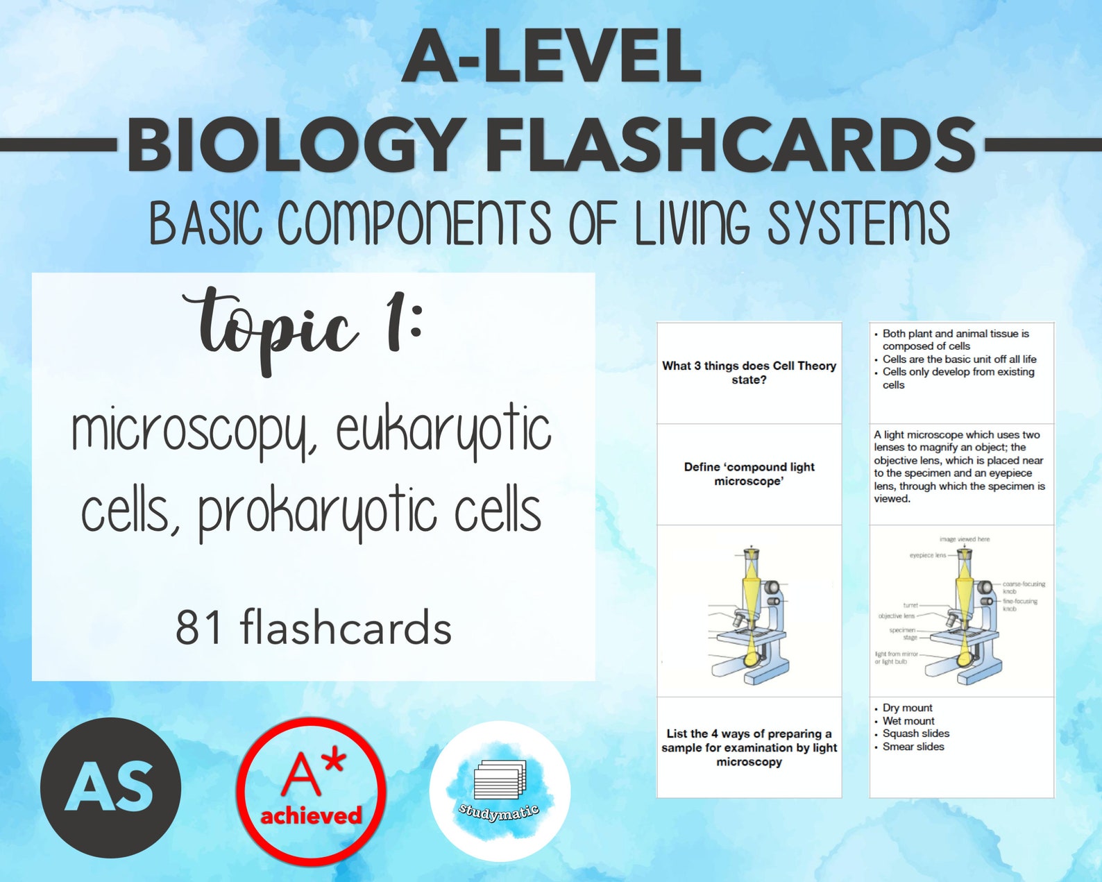 BIOLOGY FLASHCARDS A LEVEL Basic Components of Living Systems Etsy
