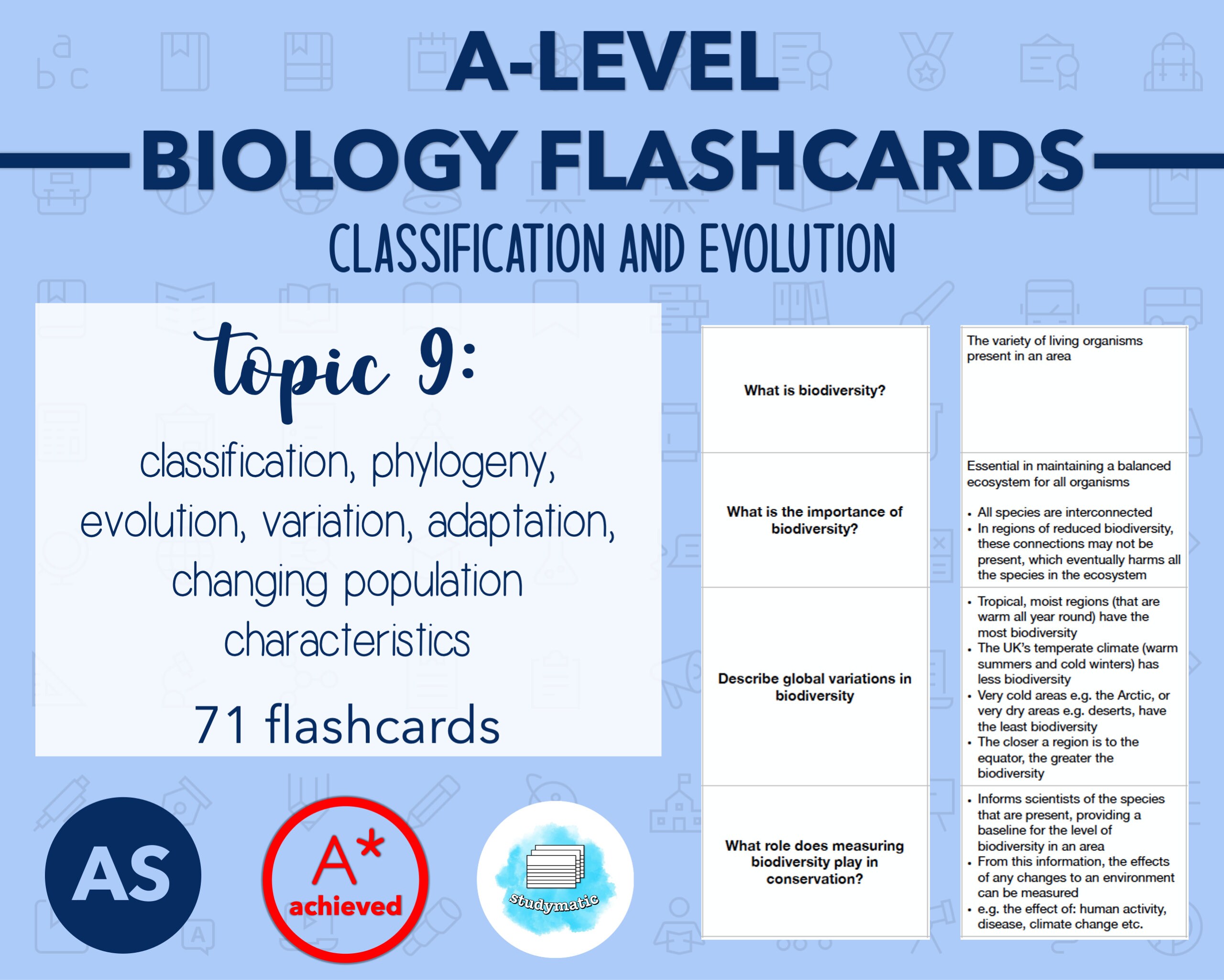 BIOLOGY FLASHCARDS A LEVEL Classification and Evolution Etsy UK