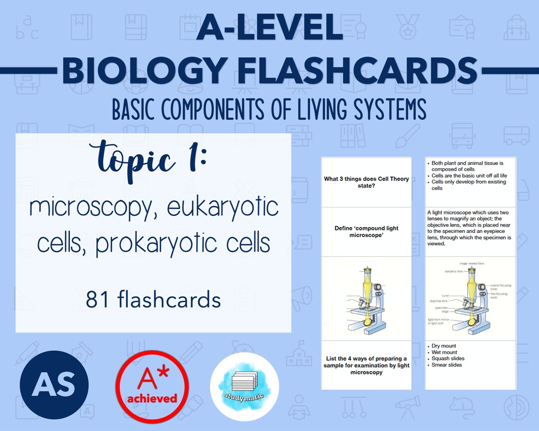 BIOLOGY FLASHCARDS A LEVEL Basic Components of Living Systems Etsy
