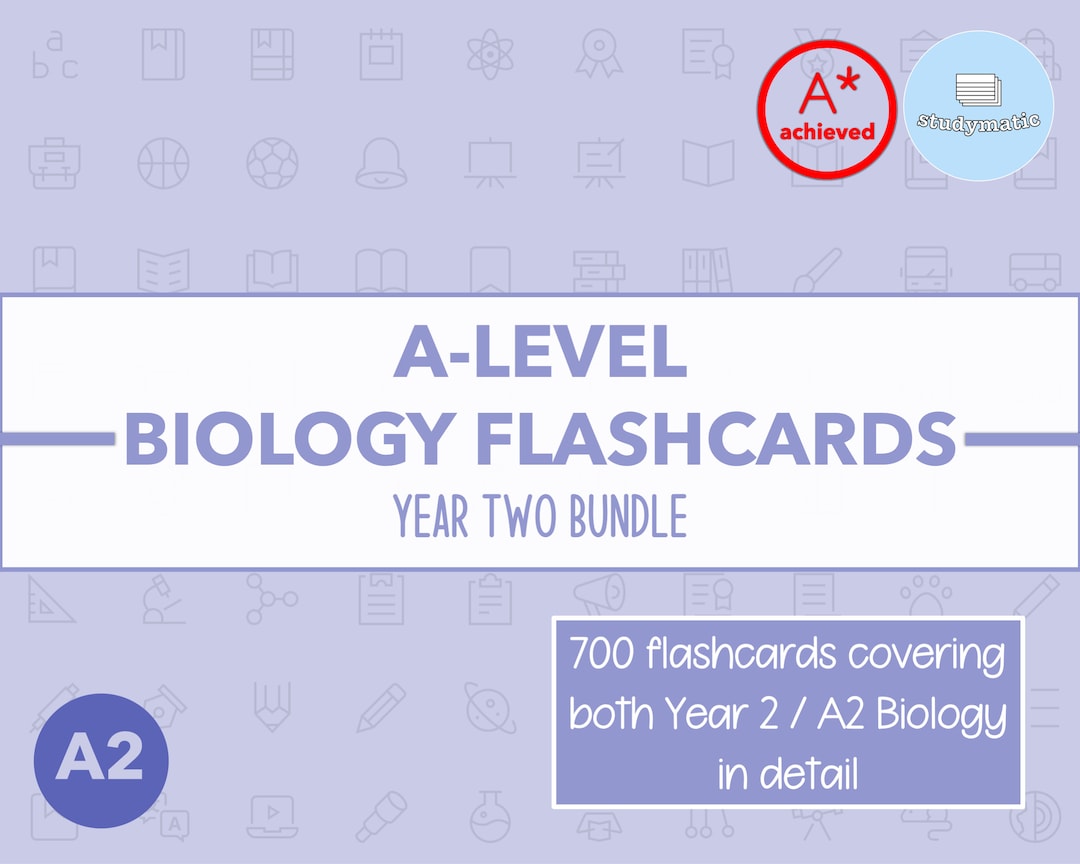 A-level Biology Bundle: A2/year 2 Flashcards - Etsy