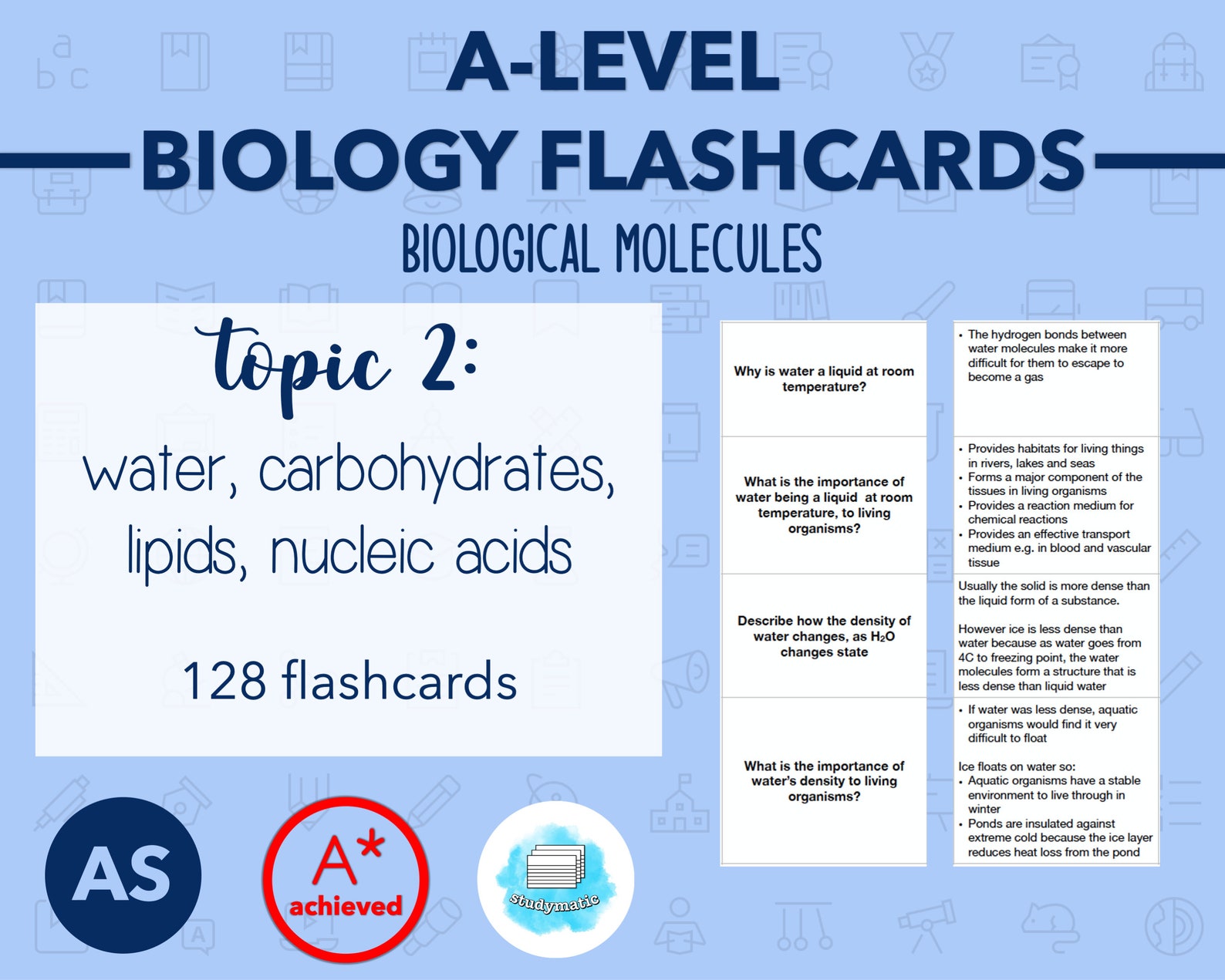 BIOLOGY FLASHCARDS A LEVEL Biological Molecules Etsy Norway