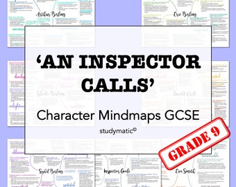 GCSE English Literature: 'An Inspector Calls' Character Mindmaps