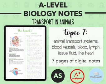 A Level Biology Revision Notes - Transport in Animals - Animal Lover ...