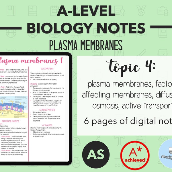 BIOLOGY NOTES A LEVEL: Plasma Membranes