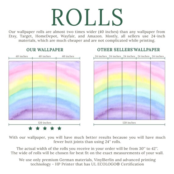 Rainbow Ombre Pink Wallpaper Girl Nursery, Splash Wall Mural Removable, Watercolor Pastel Wallpaper Peel & Stick, Non Woven