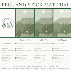 a poster with a description of the different types of materials