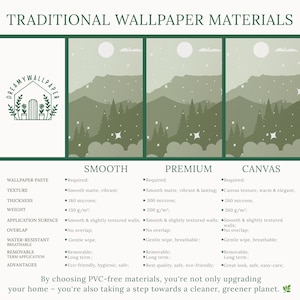 a poster showing the different types of wallpaper materials