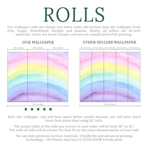 a poster with a rainbow pattern on it