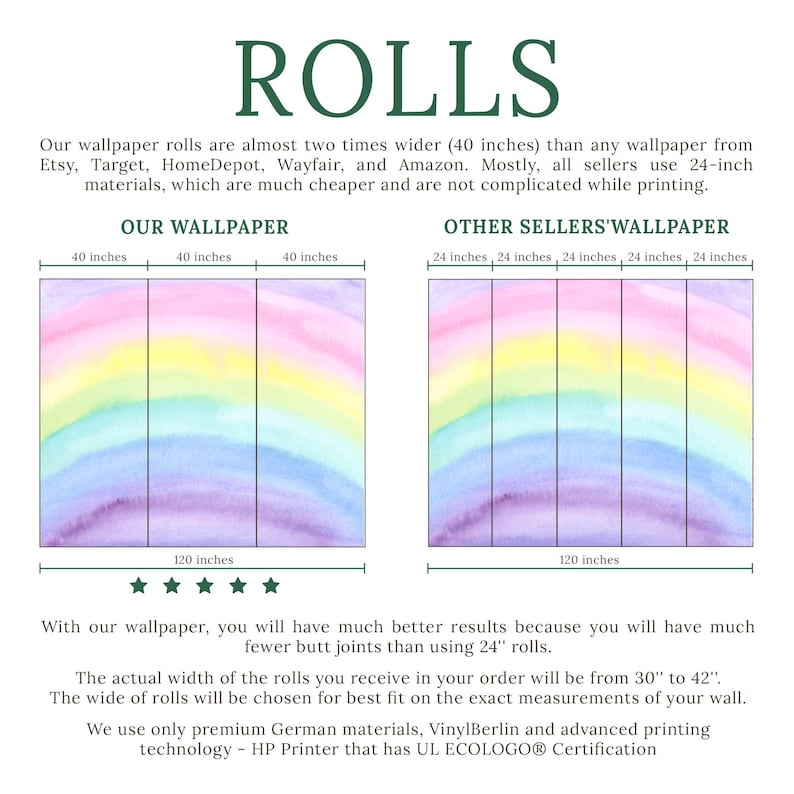 a poster with a rainbow pattern on it
