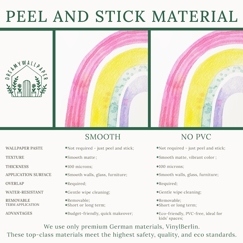 Peut inclure: Image de papier peint autocollant avec un motif arc-en-ciel. Le texte d&eacute;crit les caract&eacute;ristiques du papier peint, notamment une texture mate lisse, une &eacute;paisseur de 100 microns et une r&eacute;sistance &agrave; l'eau. Le logo est &eacute;galement visible.