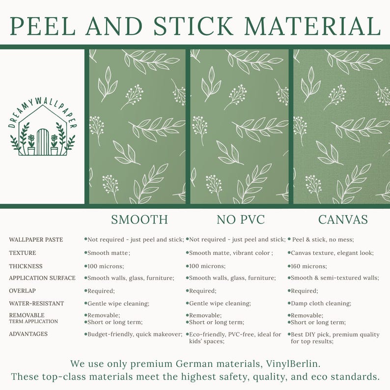 a sheet of paper with a green leaf pattern on it