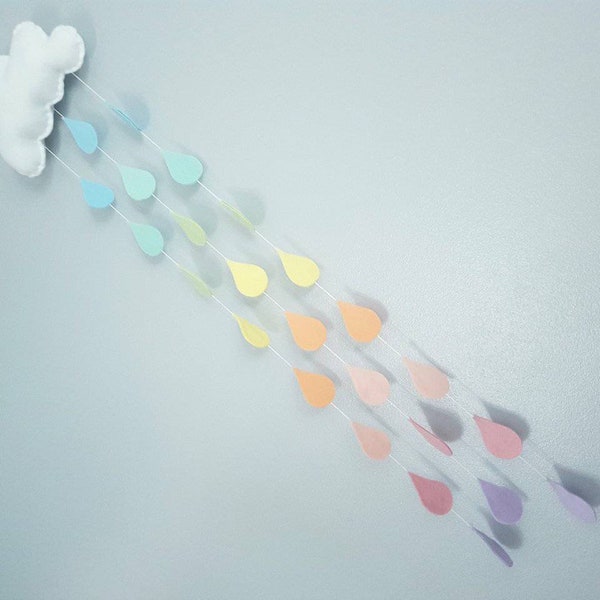 Nursery Garland Etsy