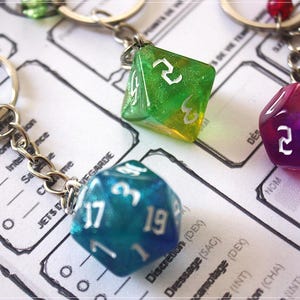 Nyckelringar till rollspelstärningar