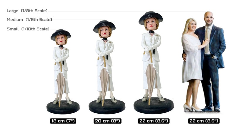 May include: Three figurines of a woman wearing a white dress and hat, holding an umbrella. The figurines are different sizes, with the largest being 8.6 inches tall and the smallest being 7 inches tall.  The text "Large (1/8th Scale)", "Medium (1/9th Scale)", and "Small (1/10th Scale)" is above the figurines.  A figurine of a man and woman standing together is to the right of the figurines.
