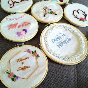 Your personal embroidery frame