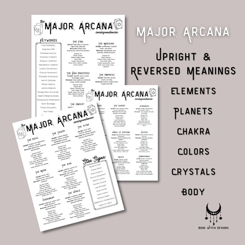Tarot Cheat Sheet Tarot Card Meanings Tarot Printable Learn Tarot ...