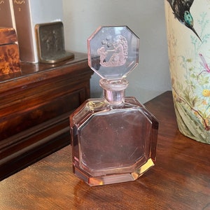 Kendo perfume sales