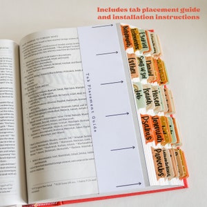 Pu&ograve; includere: Una guida di posizionamento delle linguette bianca con frecce che puntano a linguette colorate con i nomi dei libri della Bibbia stampati su di esse. Le linguette sono disposte in ordine da sinistra a destra: Neemia, Ester, Ecclesiaste, Cantico dei Cantici, Giobbe, Isaia, Osea, Gioele, Amos, Abdia, Giona, Michea, Nahum, Abacuc, Sofonia, Aggeo, Zaccaria, Malachia, Salmi, Geremia, Lamentazioni, Proverbi, Daniele, Ezechiele.