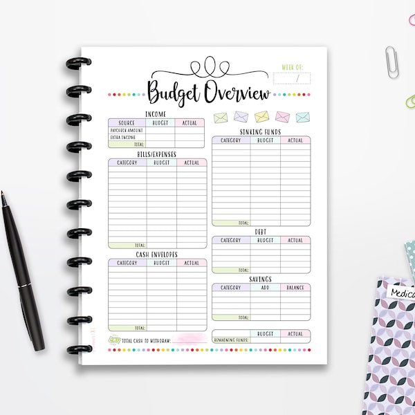 Budget Overview Cash Envelope Planner Printable, Budget, INSTANT DOWNLOAD, Full Page, Half Page, 8.5"x11", Classic Happy Planner, A4, A5