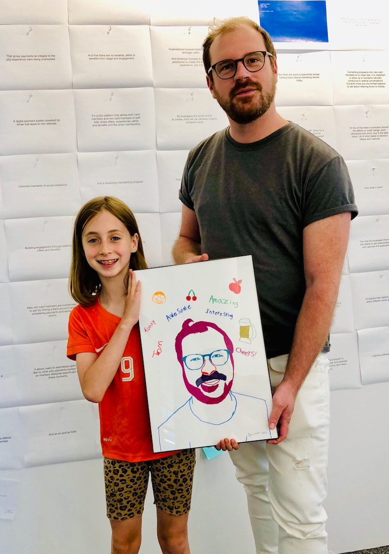 Colorful Handmade Portrait Custom Made Hand Drawn From | Etsy