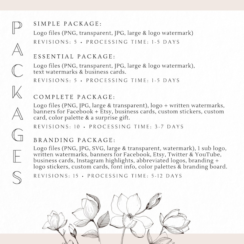 May include: A graphic design services package description with four options: Simple, Essential, Complete, and Branding. Each package includes different logo file types, revisions, and processing times. The image features a floral illustration at the bottom.