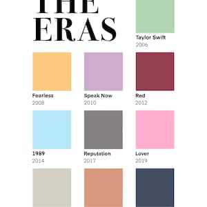The Eras Poster