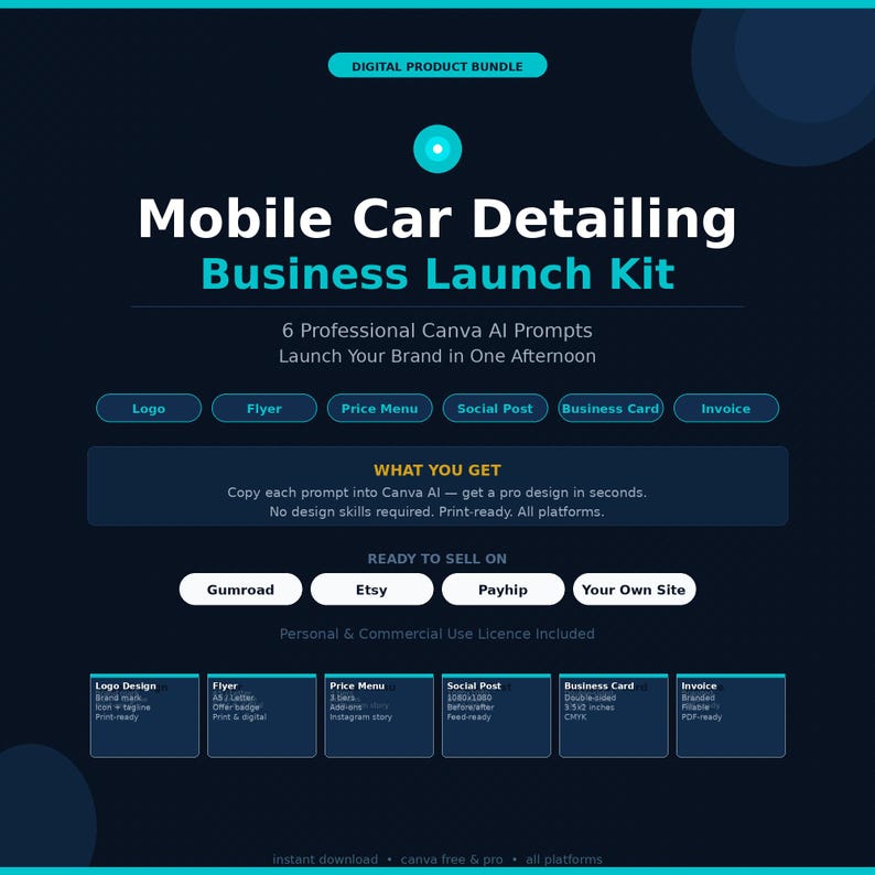 以下が含まれることがあります： 「Mobile Car Detailing Business Launch Kit」のテキストが入った濃い青色のデジタル製品バンドルグラフィック。ロゴデザイン、チラシ、価格メニュー、ソーシャル投稿、名刺、請求書のプロンプトが含まれています。Gumroad、Etsy、Payhip、および独自のサイトで販売できます。