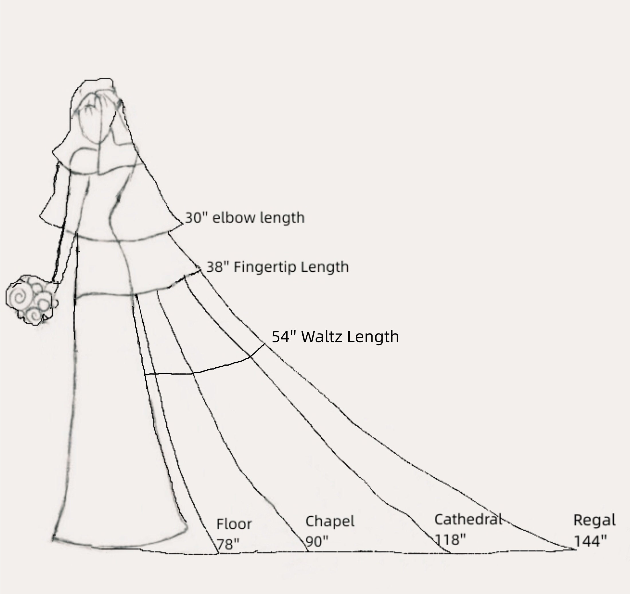 1 Tier Beaded Edge Veil, Scalloped Edge Veil, Elegant Fingertip Veil, Chapel Wedding Veil, White Ivory Beaded Bridal Veil