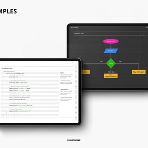 PROGAMMING CODING NOTEBOOK, Goodnotes Templates, Programming Practice ...